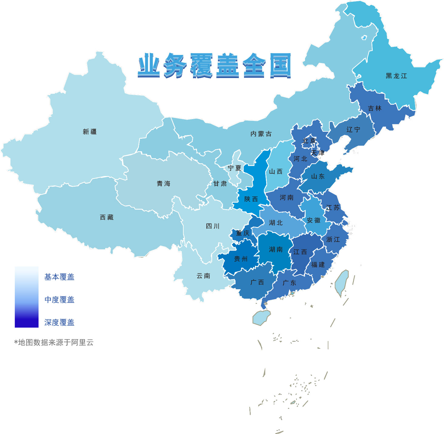含羞草业务数据
